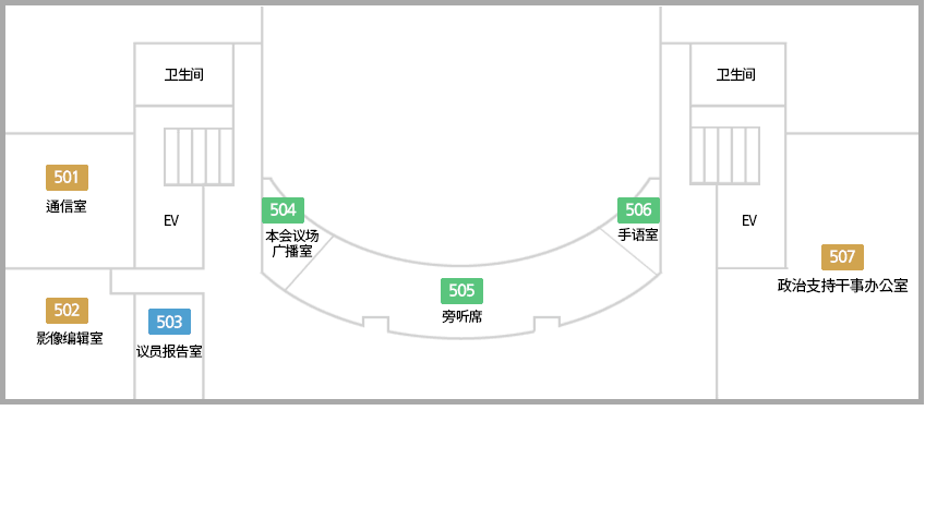 通信室，影像编辑室，议员报告室，本会议场广播室，旁听席，手语室，议员研究室，公用车辆运营室，立法政策官室