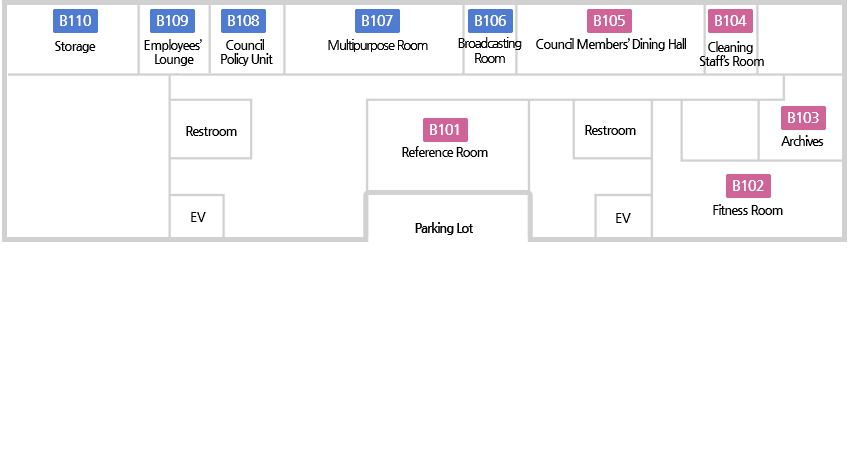 Storage, Council Policy Unit, Employees’ Lounge, Seminar Room, Seminar Broadcasting Room, Council Members’ Dining Hall, Cleaning Staff’s Room, Reference Room, Parking Lot, Fitness Room, Archives 
