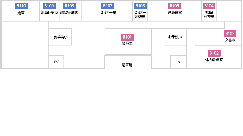 倉庫、議会警察隊、職員休憩室、セミナー室、セミナー放送室、議員食堂、掃除待機室、資料室、駐車場、体力鍛錬室、文書庫