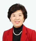 PARK CHA YANG